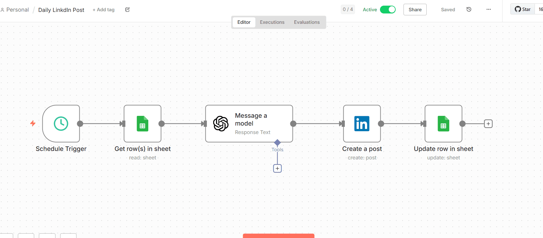 Daily LinkedIn Content Engine (n8n + GPT + Google Sheets)