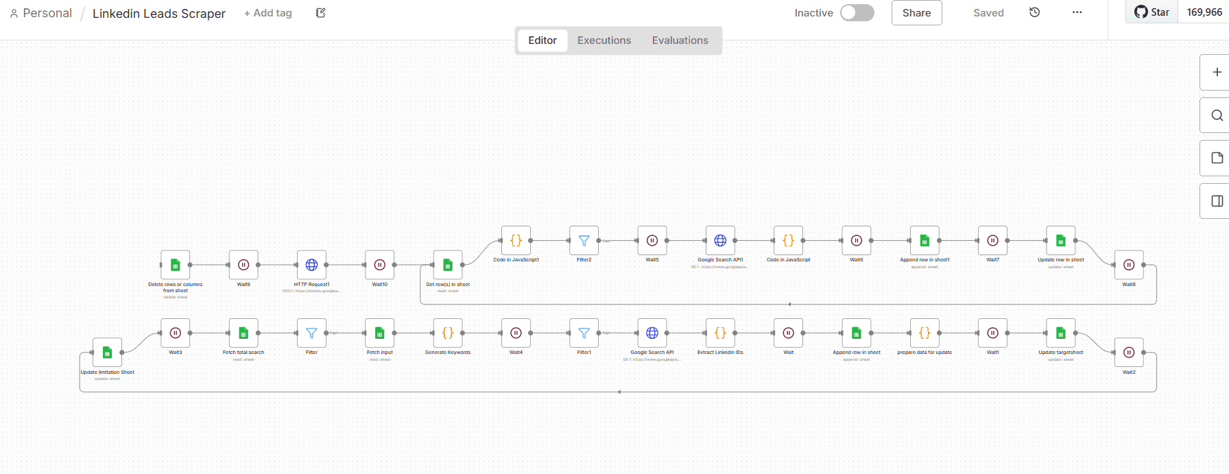 LinkedIn Leads Scraper with Google Search and Sheet-Based State Control (n8n)